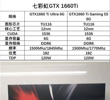 七彩虹iGame GTX1660Ti GAMING ES 6G電腦獨立顯卡另Ultra OC AD